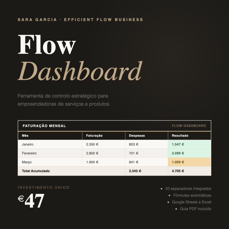 Flow Dashboard - Ferramenta de Direcção Estratégica